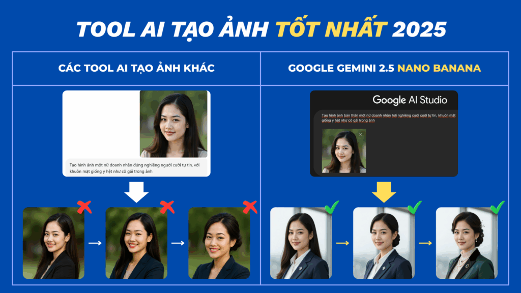 Để AI tính review Nano Banana
