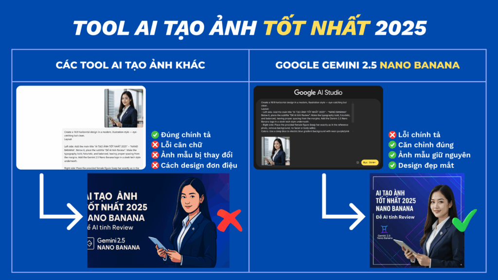 Để AI tính review Nano Banana