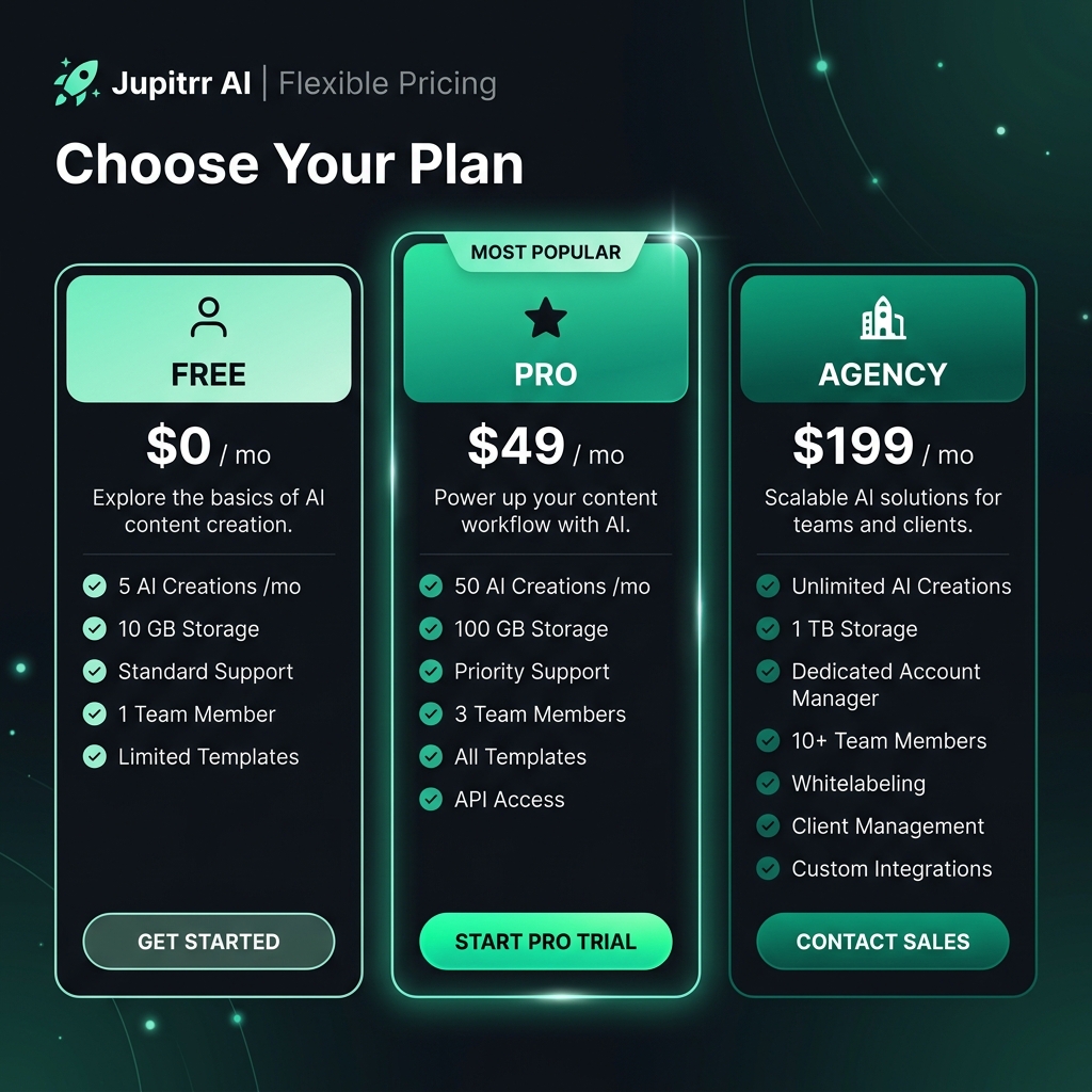 hình ảnh minh họa cho Bảng giá Jupitrr AI 2026: gói dịch vụ nào phù hợp với nhu cầu của bạn?