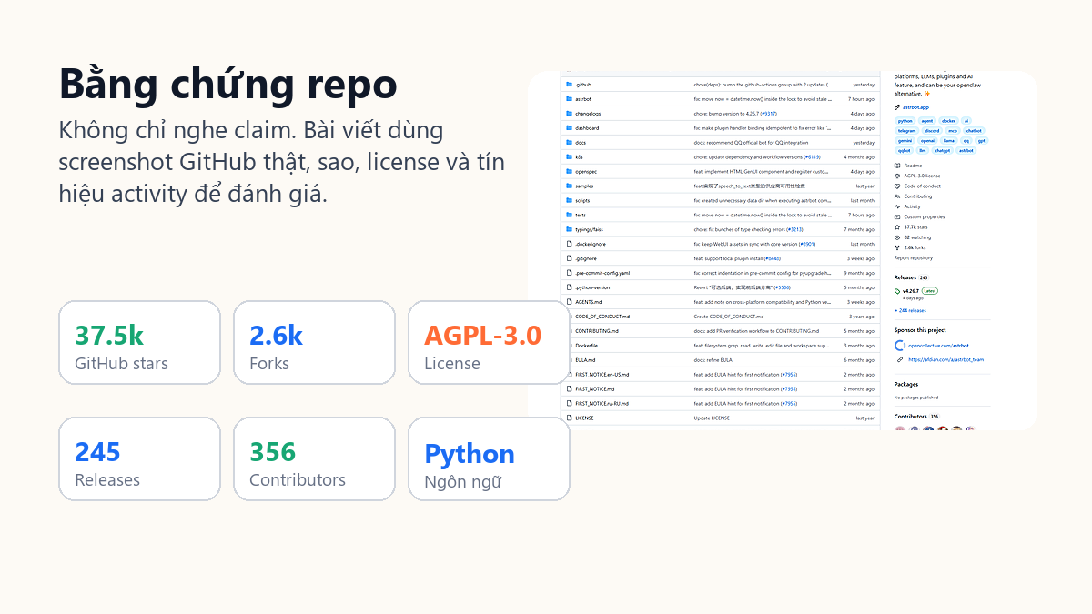 Bằng chứng repo AstrBot trên GitHub: sao, license, releases và contributors