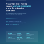 Bìa - Phân tích kinh tế học ngành Virtual Influencer & KOC ảo toàn cầu 2024–2026