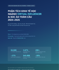 Bìa - Phân tích kinh tế học ngành Virtual Influencer & KOC ảo toàn cầu 2024–2026