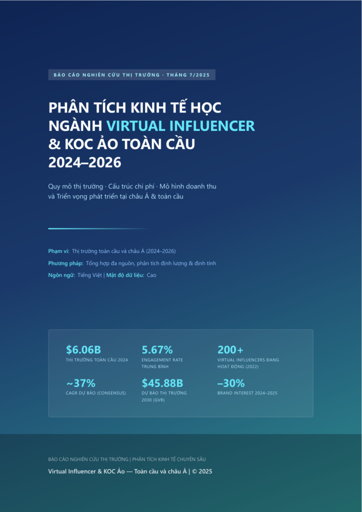 Phân tích kinh tế học ngành Virtual Influencer & KOC ảo toàn cầu 2024–2026