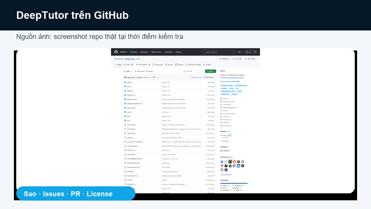 Screenshot repo deeptutor trên GitHub