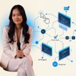 Meta Muse Spark 1.1 mở public preview API với khả năng computer use - Hoàng Nhật Mai