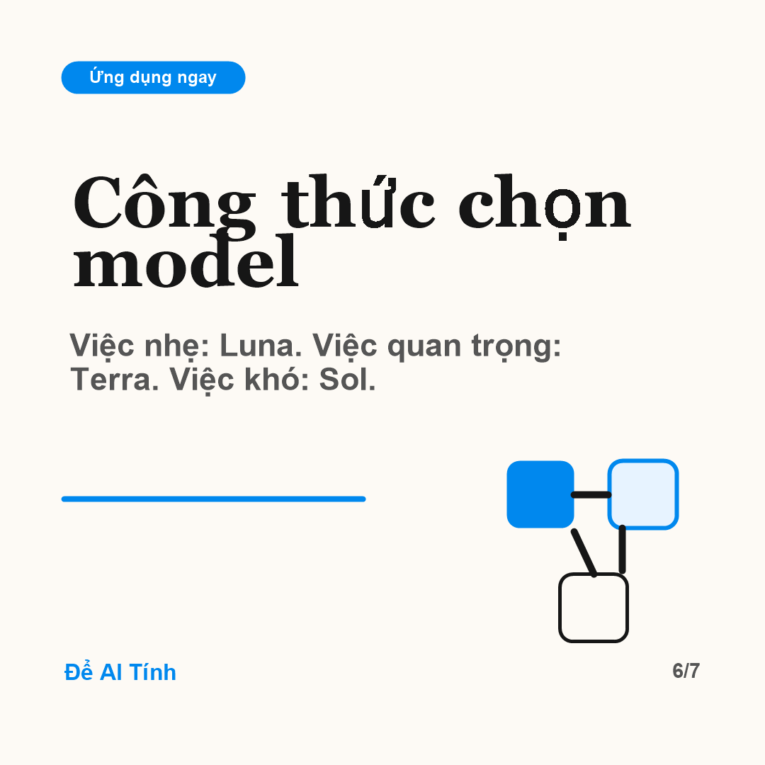 ChatGPT Work công cụ làm việc tự động hóa văn phòng - Để AI Tính