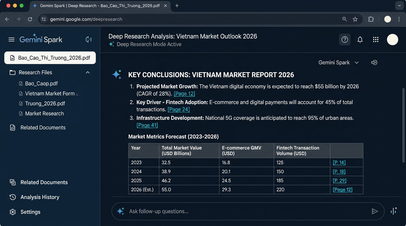 Gemini Spark thực hiện nghiên cứu chuyên sâu