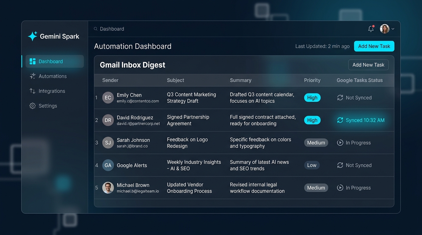 Giao diện Gemini Spark Workspace tích hợp