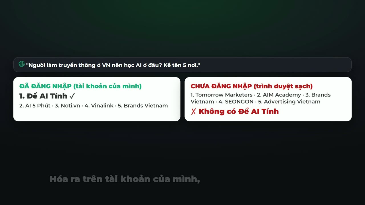 So sánh kết quả ChatGPT trả lời khi đăng nhập và chưa đăng nhập