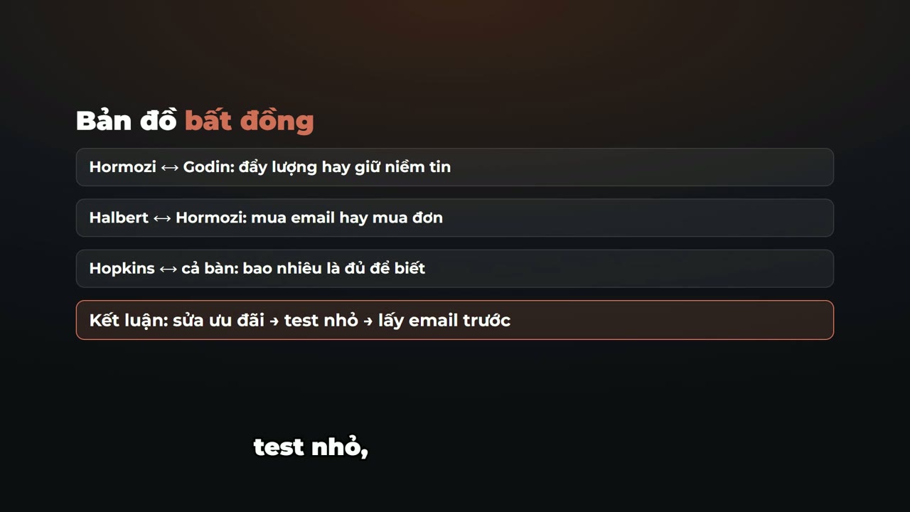 Bản đồ bất đồng và kết luận chiến lược