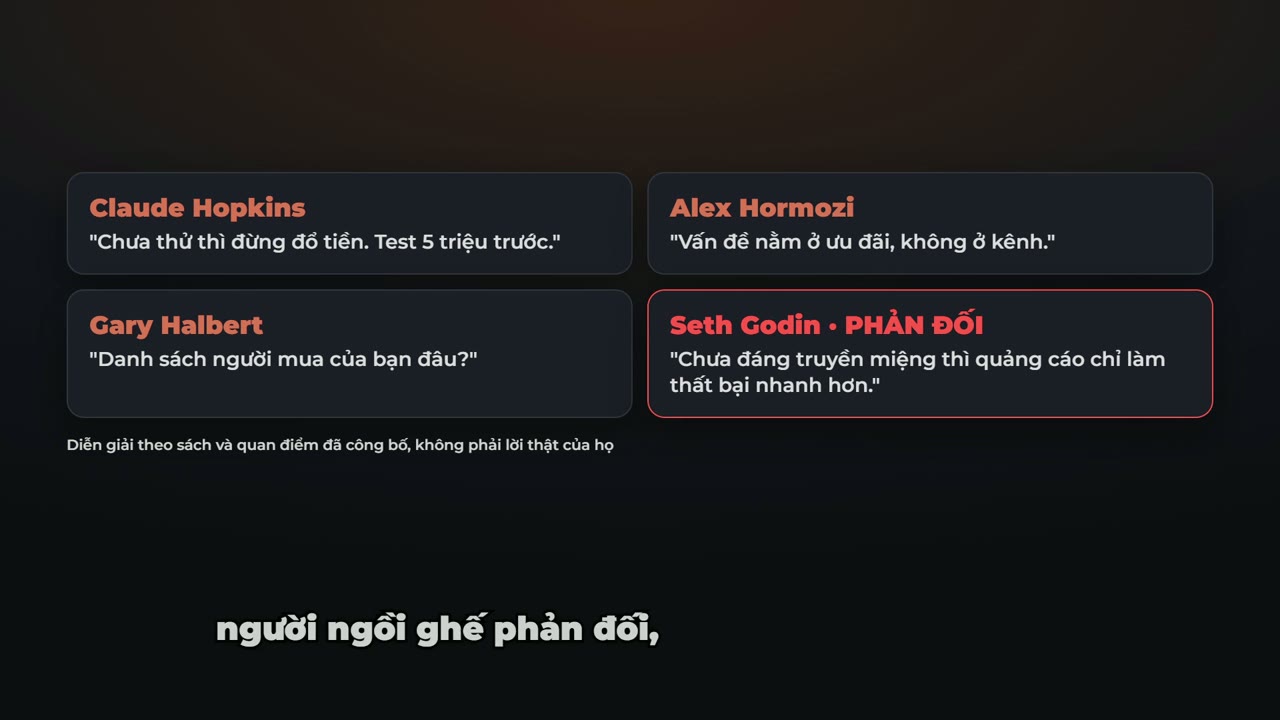 Ý kiến phản biện của các cố vấn trong marketing-council