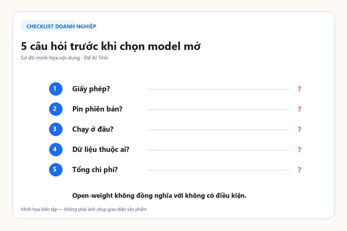 Checklist chọn và vận hành model mở cho doanh nghiệp