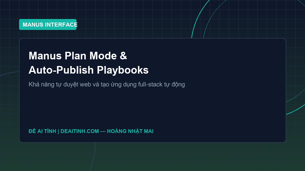 Giao diện tính năng Plan Mode và Auto-Publish trên Manus AI