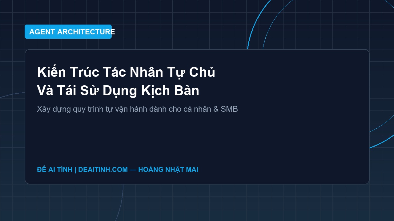 Mô hình kiến trúc Playbooks tái sử dụng kịch bản tự động trên Manus AI