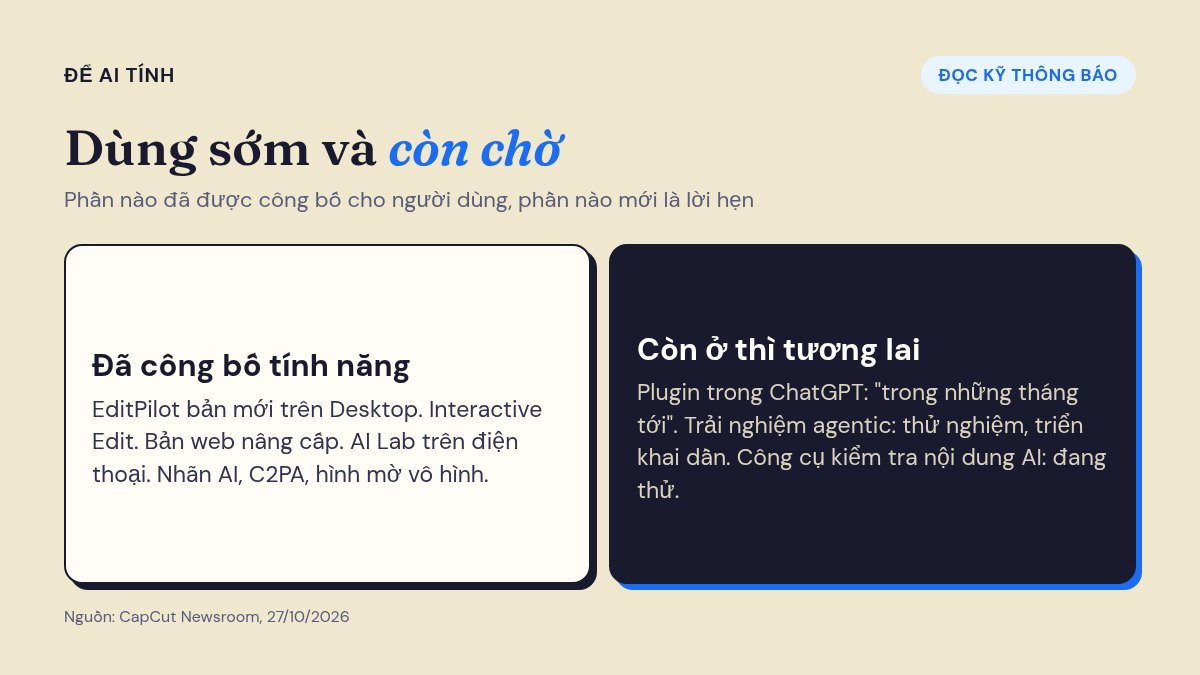 So sánh phần CapCut đã công bố tính năng và phần còn ở thì tương lai như plugin ChatGPT, trải nghiệm agentic