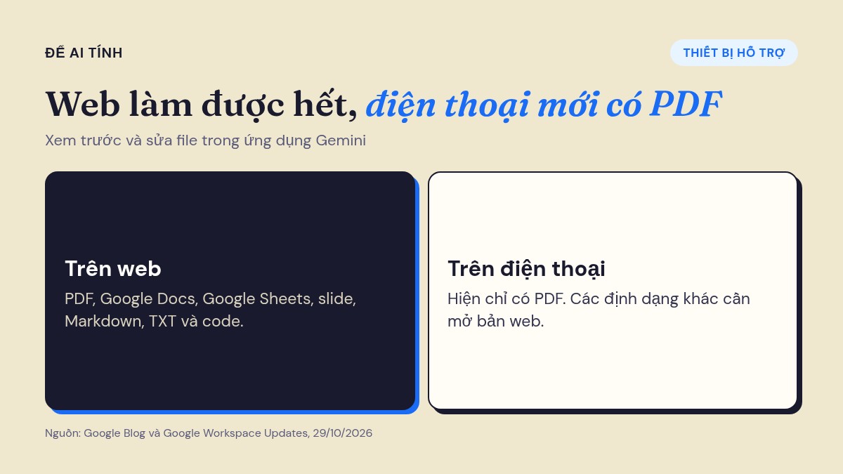 Bảng so sánh định dạng file hỗ trợ trên web và trên điện thoại