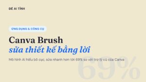 Canva Brush, mô hình AI sửa thiết kế bằng lời
