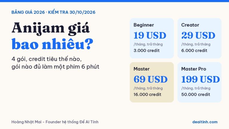Bảng giá Anijam 2026: giá từng gói, có miễn phí không, credit tính thế nào
