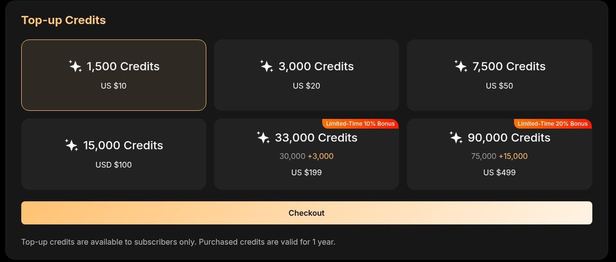 Bảng giá mua thêm credit Anijam, từ 1.500 credit giá 10 USD
