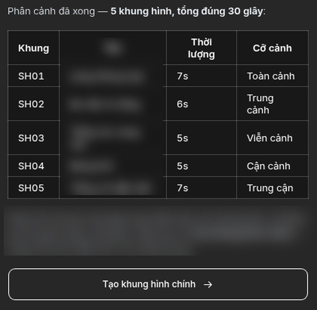 Bảng phân cảnh 5 khung hình tổng 30 giây trong Anijam, có thời lượng và cỡ cảnh