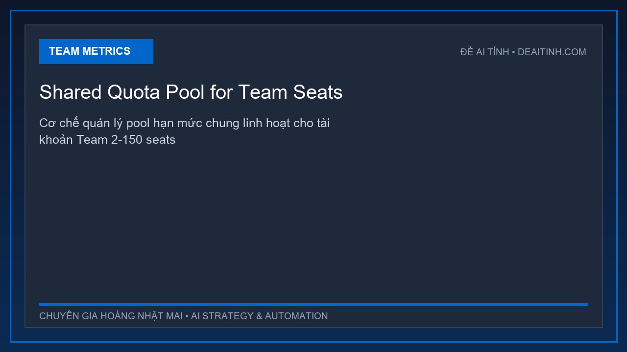 Cơ chế quản lý chung pool hạn mức tài khoản Team trên Anthropic Console