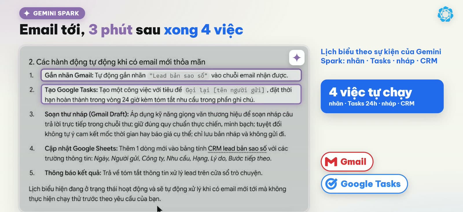 Lịch biểu Gemini Spark chạy theo sự kiện khi có email khách mới