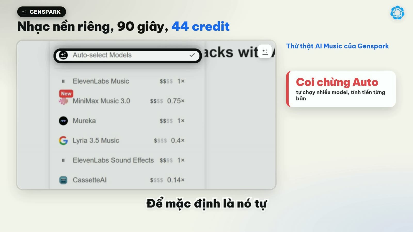 Kiểm tra dạng sóng âm thanh và thời lượng 90,6 giây của bản nhạc Lyria 3.5