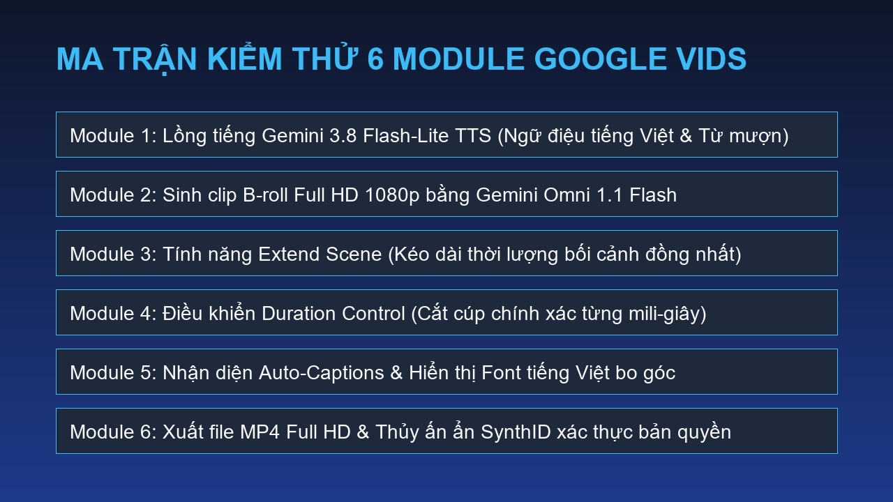 Ma trận 6 module kiểm thử Google Vids thực tế