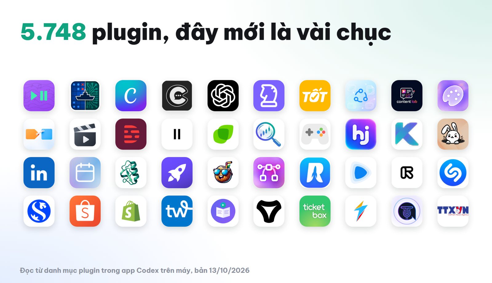 Lưới logo một phần trong 5.748 plugin Codex