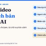 Tạo video từ kịch bản bằng AI với Anijam: dán kịch bản, agent chia cảnh, nhân vật, storyboard, chỉnh bằng chat