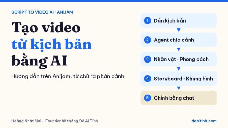 Cách tạo video từ kịch bản bằng AI với Anijam Script to Video